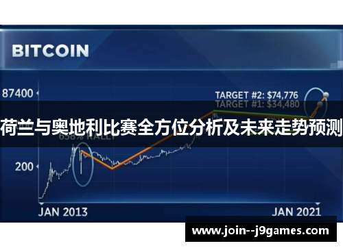 荷兰与奥地利比赛全方位分析及未来走势预测