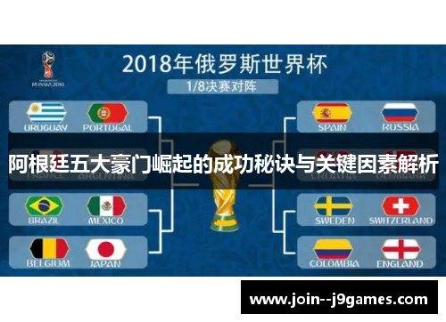 阿根廷五大豪门崛起的成功秘诀与关键因素解析