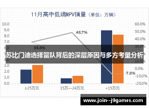 苏比门迪选择留队背后的深层原因与多方考量分析