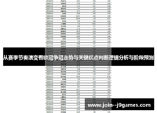 从赛季节奏演变看欧冠争冠走势与关键拐点判断逻辑分析与阶段预测