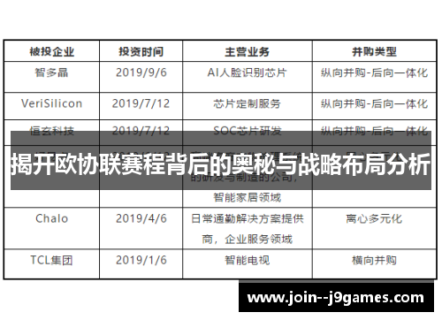 揭开欧协联赛程背后的奥秘与战略布局分析 揭开欧协联赛程背后的奥秘与战略布局分析