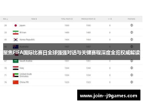 聚焦FIFA国际比赛日全球强强对话与关键赛程深度全览权威解读 聚焦FIFA国际比赛日全球强强对话与关键赛程深度全览权威解读