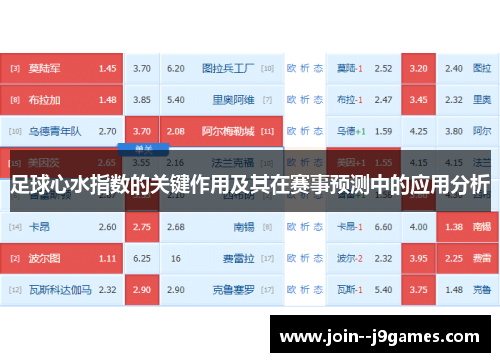 足球心水指数的关键作用及其在赛事预测中的应用分析