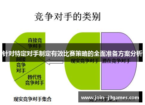 针对特定对手制定有效比赛策略的全面准备方案分析