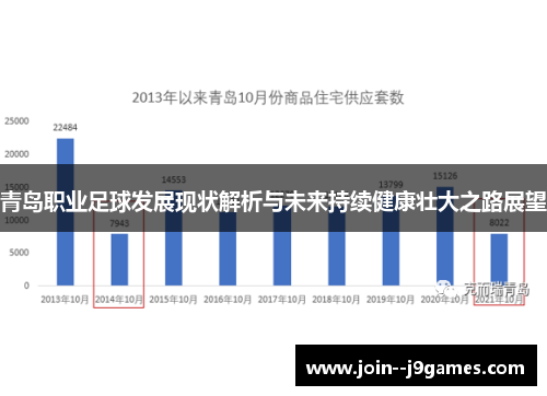 青岛职业足球发展现状解析与未来持续健康壮大之路展望