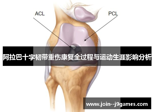 阿拉巴十字韧带重伤康复全过程与运动生涯影响分析