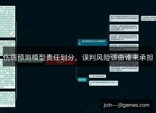 伤病预测模型责任划分,误判风险该由谁来承担 伤病预测模型责任划分,误判风险该由谁来承担